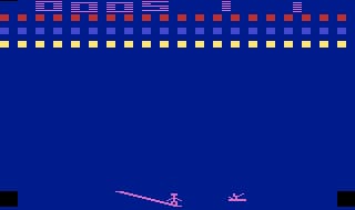 Circus Atari